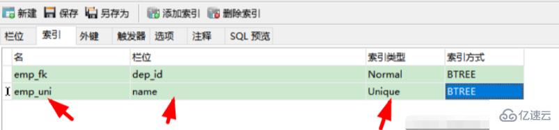 mysql中restrict的含义是什么  mysql 第4张