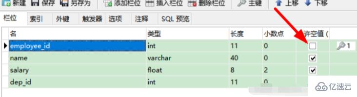 mysql中restrict的含義是什么