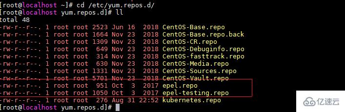 linux epel的含义是什么  第1张