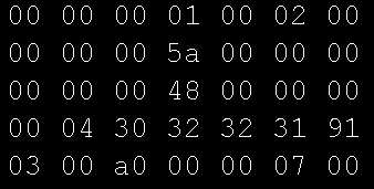 Java不能使用字符流读取非文本二进制文件的原因是什么