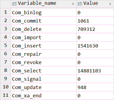 MySQL?SQL性能分析之慢查詢?nèi)罩?、explain使用的方法是什么