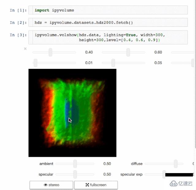 有哪些實(shí)用的數(shù)據(jù)科學(xué)Python庫