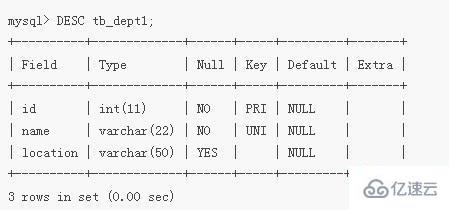 mysql怎么刪除unique約束