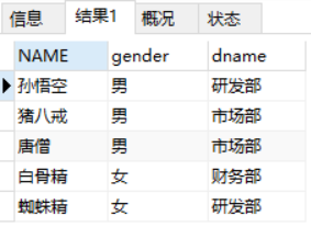 MySQL多表查询的代码怎么写