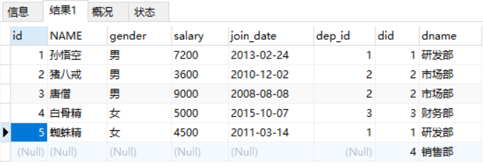 MySQL多表查询的代码怎么写