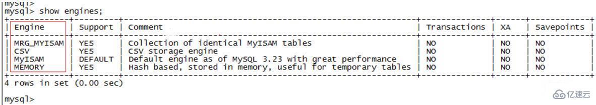 mysql innodb异常如何处理