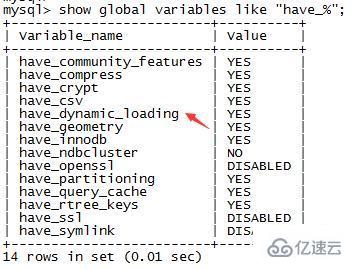 mysql innodb异常如何处理