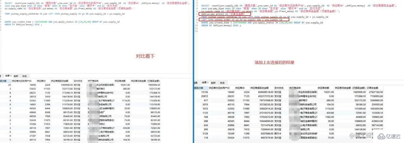 MySQL派生表联表查询的方法是什么