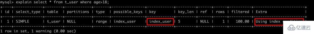 如何为MySQL创建高性能索引