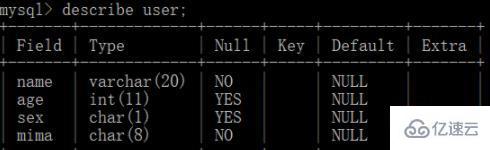 Python如何連接Mysql實(shí)現(xiàn)圖書借閱系統(tǒng)