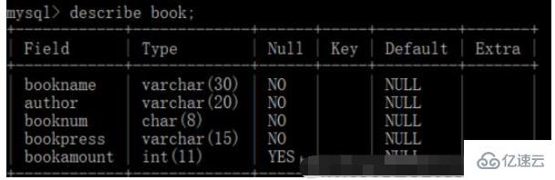 Python如何连接Mysql实现图书借阅系统