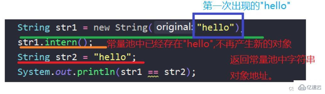 java的String類怎么使用