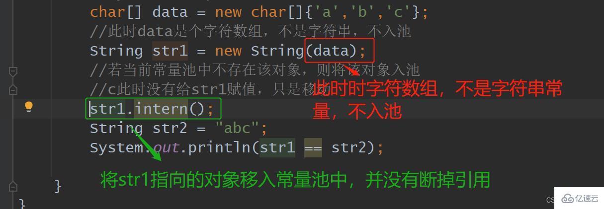 java的String類怎么使用