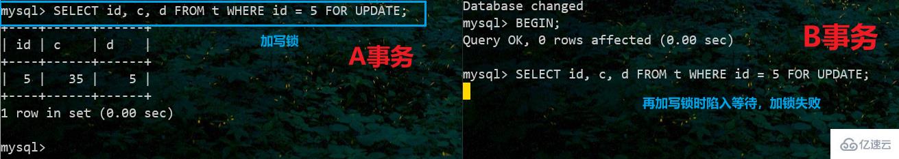 mysql幻读指的是什么