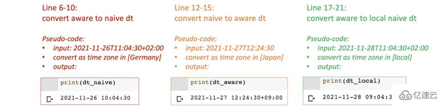 在Python中怎么使用DateTime