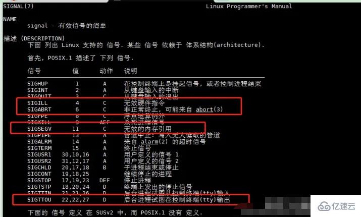 linux core指的是什么  第1张