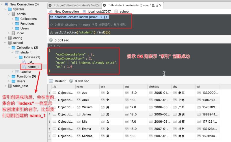 MongoDB索引机制是什么