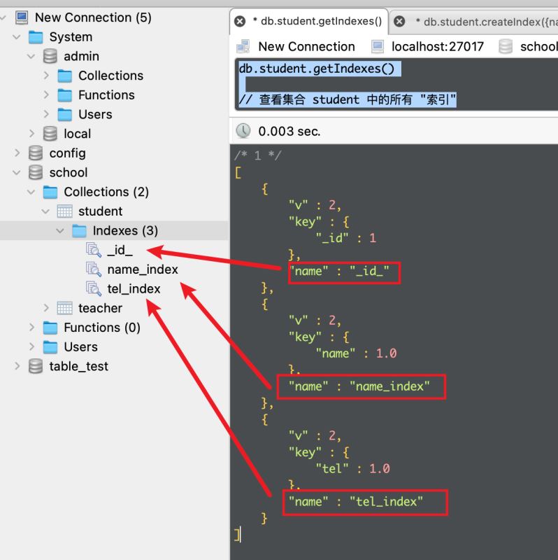 MongoDB索引机制是什么