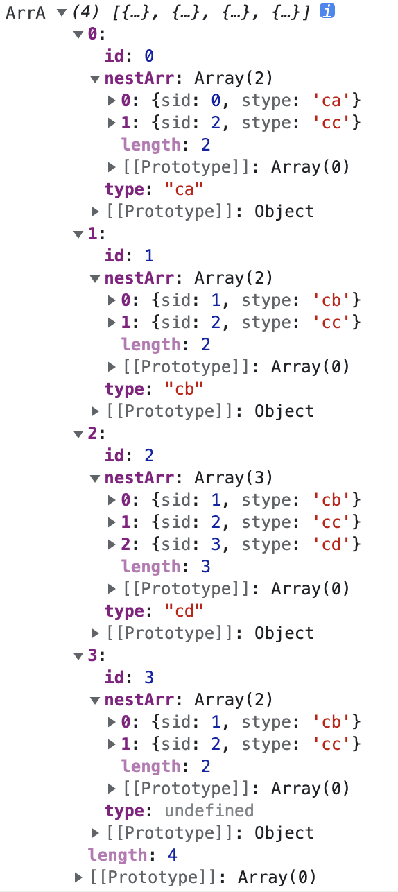 JavaScript使用splice方法删除数组元素导致的问题怎么解决