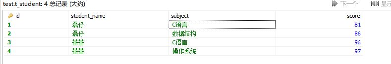 SQL怎么實(shí)現(xiàn)橫表與縱表相互轉(zhuǎn)換