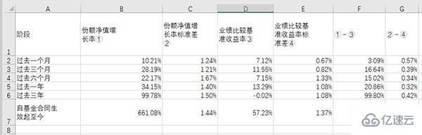 Python办公自动化之PDF的操作方法有哪些