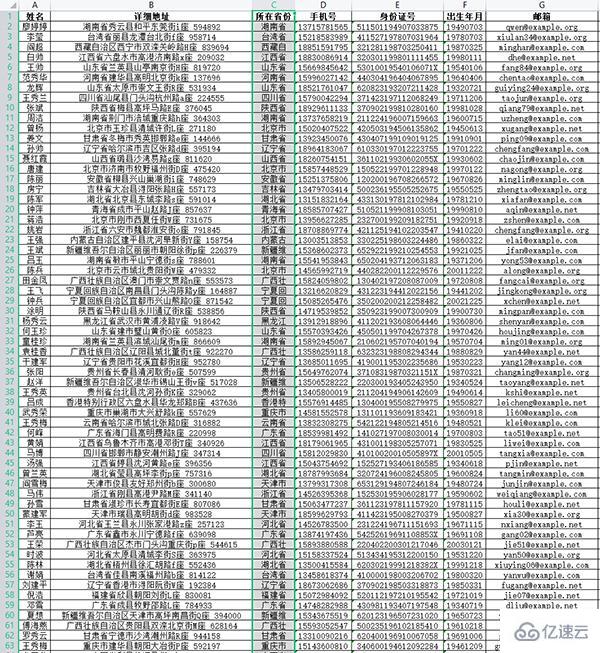 如何用三行Python代码实现数据库和Excel的导入导出