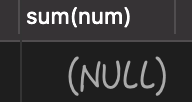 MySQL字段为NULL的坑有哪些  mysql 第10张