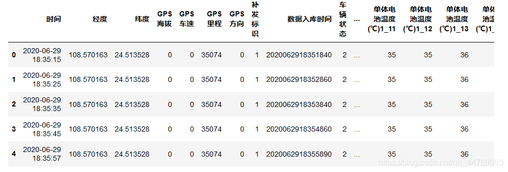 python时间序列数据相减如何实现