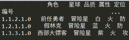 Pandas含中文表格对齐输出的情况有哪些