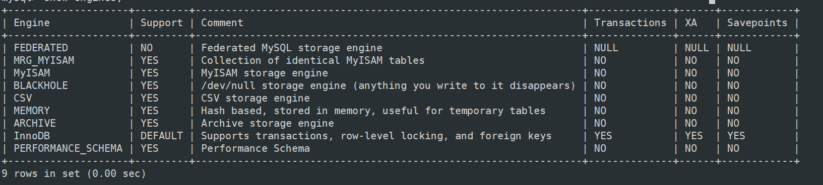 MyISAM和InnoDB存储引擎的区别是什么