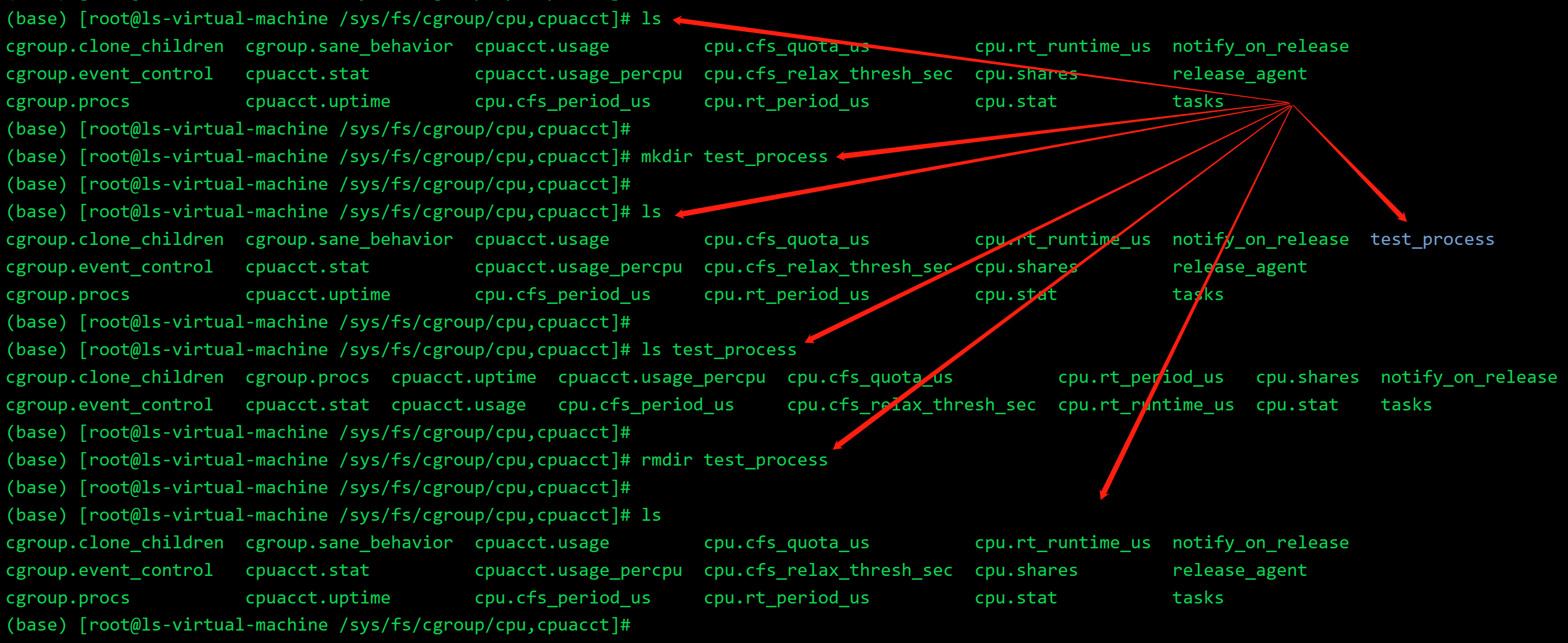 Python3+cgroupspy怎么安裝使用