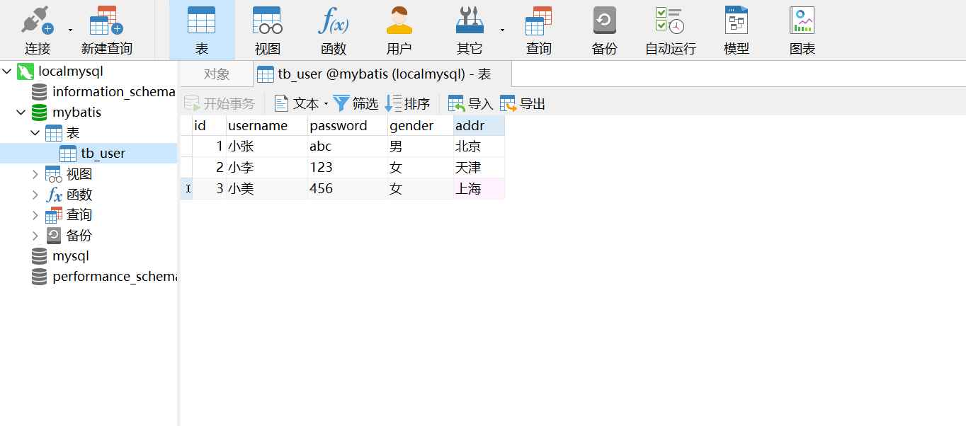 Java的MyBatis快速入门实例分析