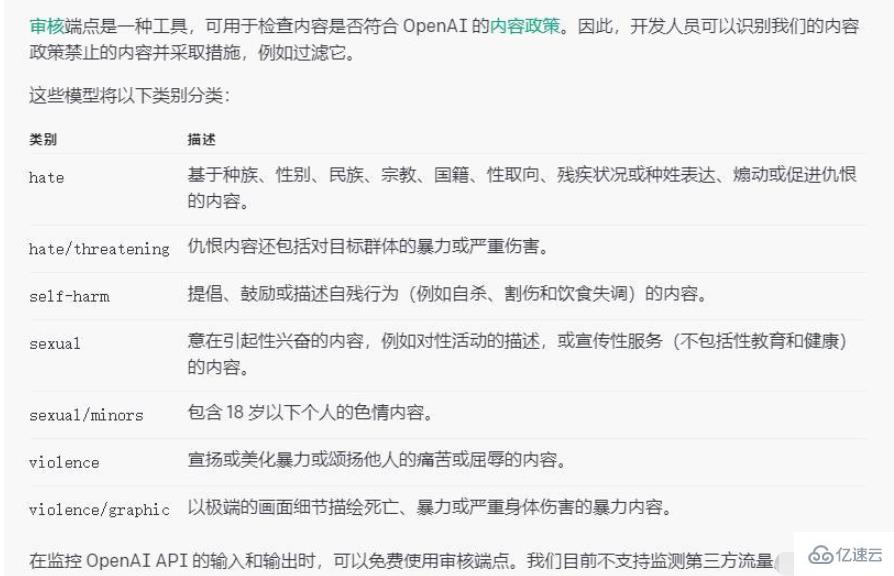 python如何使用openai生成图像