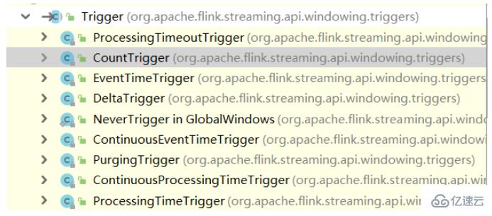 Java?Flink窗口觸發(fā)器Trigger如何使用