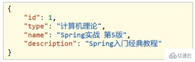 Java SSM整合开发统一结果封装问题怎么解决