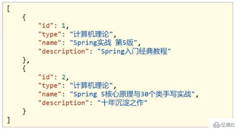 Java SSM整合开发统一结果封装问题怎么解决