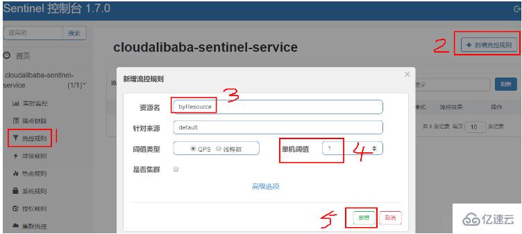 Java?@SentinelResource怎么應(yīng)用