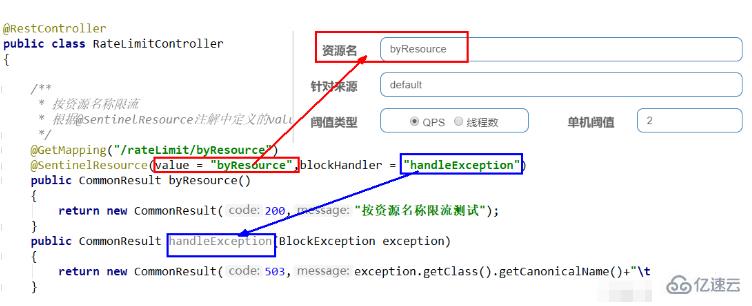 Java @SentinelResource怎么应用