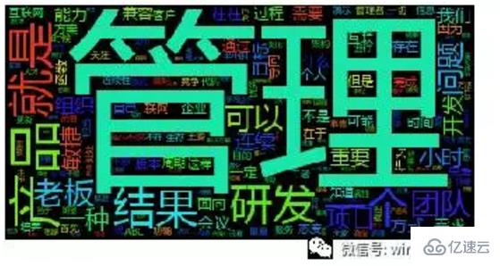 十行Python代码能实现哪些功能