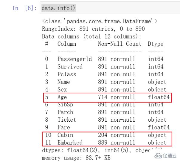 怎么使用Python進(jìn)行泰坦尼克號(hào)幸存者的數(shù)據(jù)分析和預(yù)測(cè)