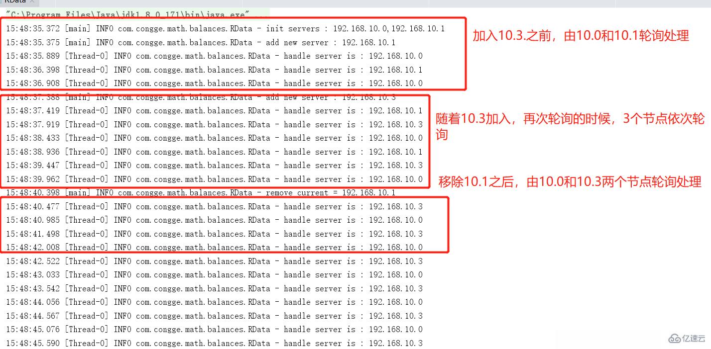 Java负载均衡算法有什么作用