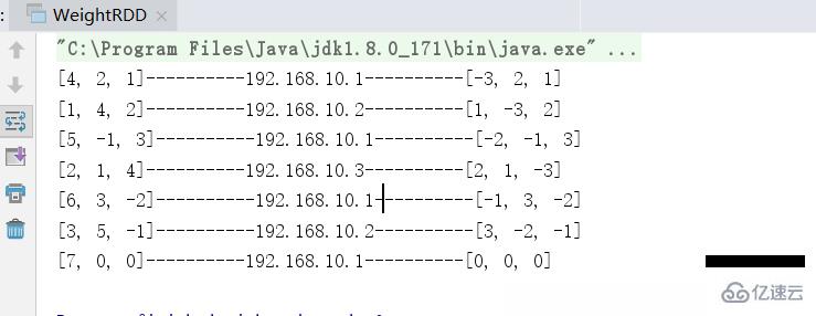 Java负载均衡算法有什么作用  java 第8张