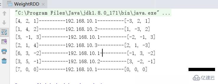 Java負載均衡算法有什么作用