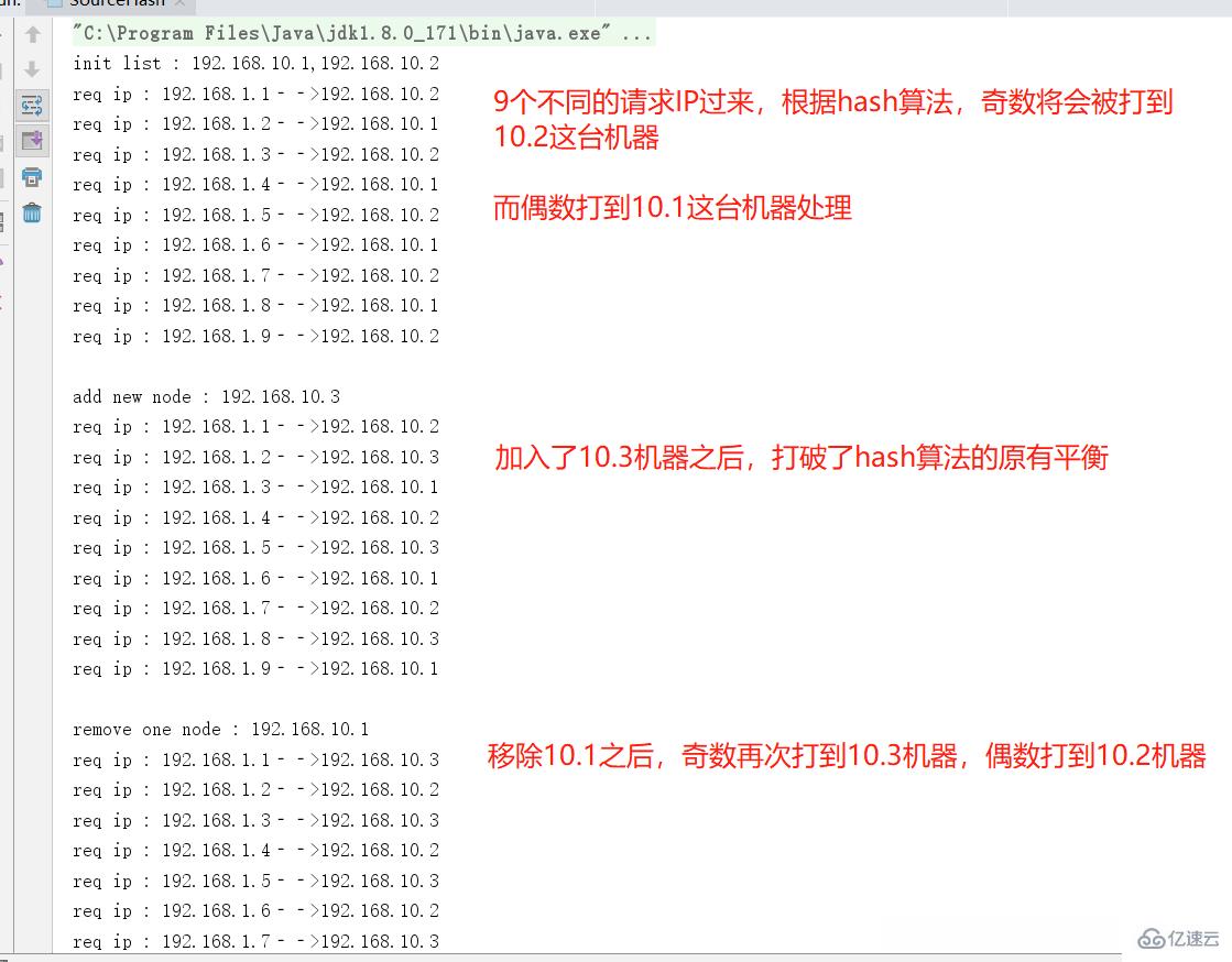 Java负载均衡算法有什么作用  java 第9张