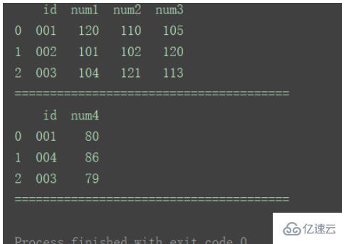 怎么使用Python中的DataFrame合并和連接數(shù)據(jù)