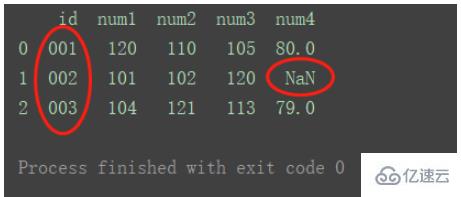 怎么使用Python中的DataFrame合并和连接数据