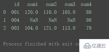 怎么使用Python中的DataFrame合并和連接數(shù)據(jù)