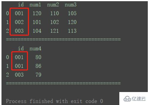 怎么使用Python中的DataFrame合并和连接数据