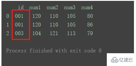 怎么使用Python中的DataFrame合并和連接數(shù)據(jù)