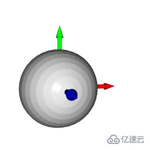 如何用Python实现点云的地面检测